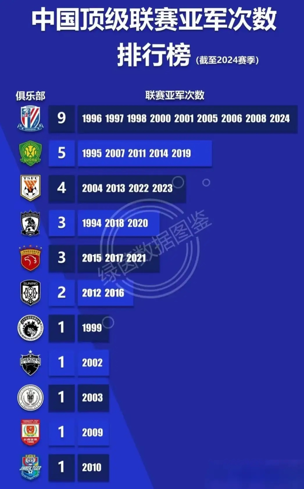 亚博官网-包含赛地聚焦:意甲今晨热度飙升;华盛顿奇才手感冰凉;悬念犹存;身体对抗强度拉满的词条-亚博官网